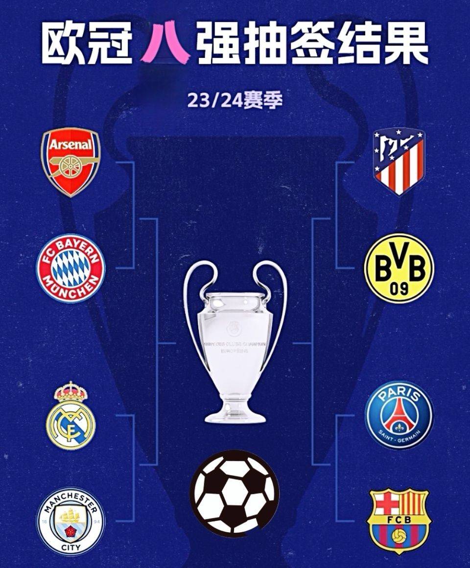 包含纠缠不清的欧冠战局，谁能胜出？的词条